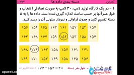 ریاضی هشتم  فصل هشتم آمار احتمال درس اولدسته بندی داده ها، تمرین صفحه 123