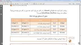 توسعه برنامه سازی پایگاه داده ،پودمان 4،استفاده کلاس string در سی شارپ