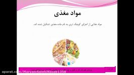 گروه های مواد غذایی، پودمان خوراک مربوط به کتاب کار فناوری پایه هفتم