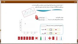 ریاضی سوم دبستان صفحه 129