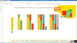 تدریس صفحه 144 کتاب ریاضی اول قسمت اول