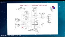 تجزه تحلیل مدار فن خنک کننده در خوردو های پژو 405 سمند