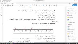 آموزش ریاضی پایه پنجم  فصل پنجم عدد های اعشاری پارت ۱