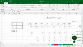 0205 اولویت های محاسبات در فرمول ها