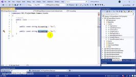 Schema of Tables in the Asp.Net Unique Architecture AUA Framework