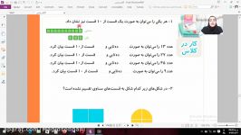 آموزش ریاضی پایه دوم ابتدایی توسط خانم فاطمه علیزاده  آموزش کسرها
