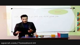 ریاضی پنجم ابتدایی،مفهوم حجم،آقای پنجی