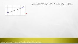 مختصات بردار حسین واشقانی فراهانی