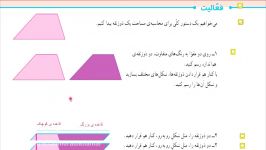 تدریس مساحت ذوزنقه ریاضی کلاس پنجم ابتدایی فصل 6