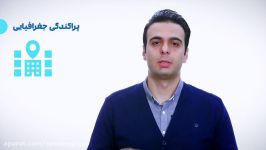 راهکاران ابری همکاران سیستم؛ نرم‌افزاری دسترسی امن برای همه کسب‌و‌کار‌ها