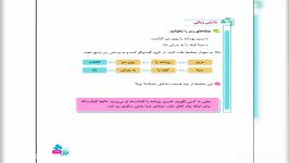 دانش زبانی پرسشگری درس 16 فارسی خانم حیدری  آموزشگاه شهید عباس نجفی