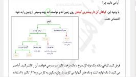 تکثیر رویشی در گیاه زیست یازدهم فصل 8 گفتار 1ناصری