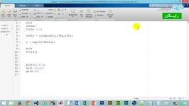 فرادرس آموزشی ریشه یابی ترسیم اعداد مختلط در متلب