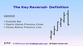 Price Bar Reversals 7 of 9  The Key Reversal