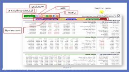 اموزش بورس تابلوخوانی قسمت ششم