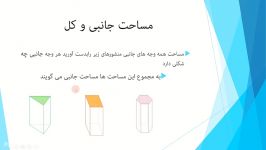 ریاضی پایه هفتم فصل 6 مبحث مساحت جانبی کل