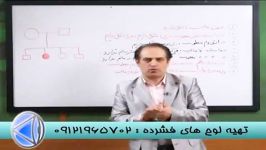 زیست ترکیبی تفهیمی دکتر دادگستری مدرس سیما 2