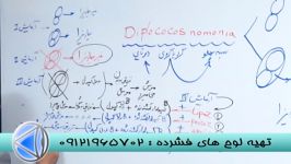 زیست ترکیبی تفهیمی دکتر دادگستری مدرس سیما 2