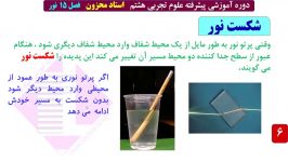 فیزیک هشتم شکست نور انیمیشن تکنیک لند