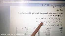 سوالات کنکور99 رشته انسانی محمدحسین قلی پور