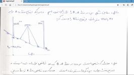 نقشه برداری . جلسه4. قسمت چهارم نجات