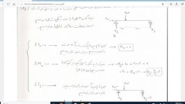 ایستایی یک . جلسه5. قسمت دوم نجات