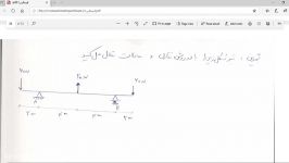 ایستایی یک . جلسه7. قسمت دوم نجات