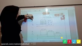 محاسبه ضرب ریاضی سوم دبستان