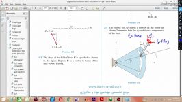 حل تمرین استاتیک فصل نیرو ها تمرین اول