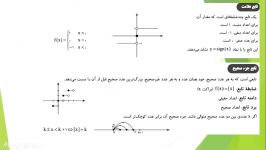 بخش تابع انسانی نظام جدیدبخش پنج ریاضیات دلاویز