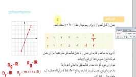 ریاضی دهم کاردرکلاس صفحه 103