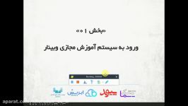 ورود به سامانه آموزش مجازی موسسه آموزش عالی خراسان بخش اول