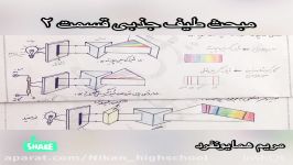 فیزیک ۱۲ فصل فیزیک اتمیمبحث طیف جذبی قسمت۲ مریم همایونفرد