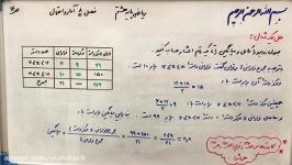 مبحث آمار 6  فصل هشت ریاضی پایه هشتم  مهندس حیدرپور