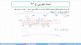 جلسه 145 فیزیک دوازدهم  نوسانگر هماهنگ ساده 8 تست تجربی خ 96  محمد پوررضا