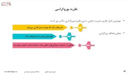 نظریه بوروکراسی