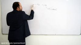 ریاضی وآمار پایه دهم رشته انسانی بخش اول 