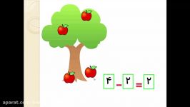 تدریس ریاضی مفهوم تفریق پایه اول