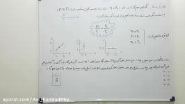 فیزیک1 دهم ریاضی فصل4 قانون گی لوساک عاصی حداد