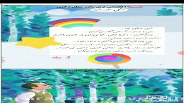 آموزش درس مثّلِ خورشید نشانه ث فارسی اول دبستان