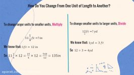 MathGrade5Convert customary unitsLength