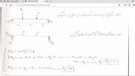 ایستایی 2 جلسه چهارم پارت 4