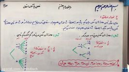 مبحث احتمال 4  فصل هشت ریاضی پایه هشتم  مهندس حیدرپور