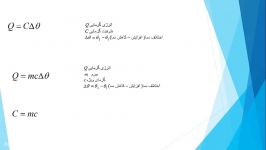 فیزیک دهم، تعادل گرمایی ویژه دانش آموزان دبیرستان علوی اصفهان