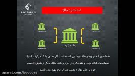 آموزش بورسکلیات بازار بورسآشنایی بانکهای مرکزی قسمت4 طلا بانک های مرکزی