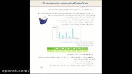 ریاضی صفحه 133  پایه پنجم  مدرس آقای حاجی محمدی  تاریخ 30 فروردین 1399