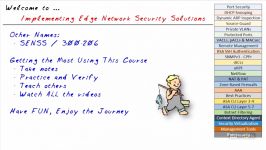 CBT Nuggets  Cisco CCNP Security 300 206 SENSS