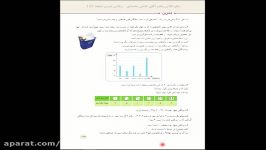 ریاضی صفحه 133  پایه پنجم  مدرس آقای حاجی محمدی  تاریخ 30 فروردین 1399