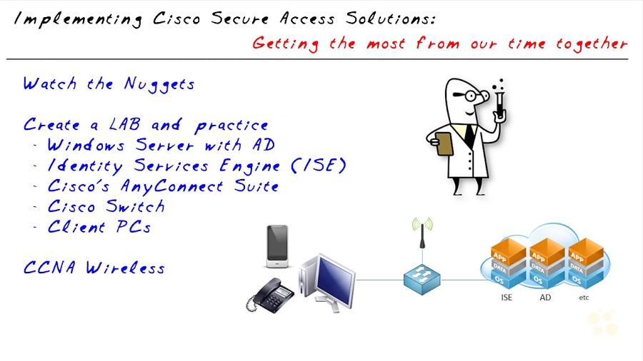 CBT Nuggets  Cisco CCNP Security 300 208 SISAS