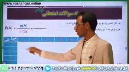 فیلم درسی برای آموزش آنلاین ریاضی نهم مجموعه ها احتمال